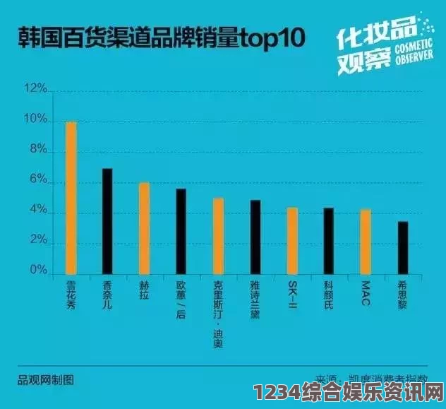 韩国理论大全如何避免欧美尺码与日本尺码不匹配？解决国际购物尺码转换难题的方法