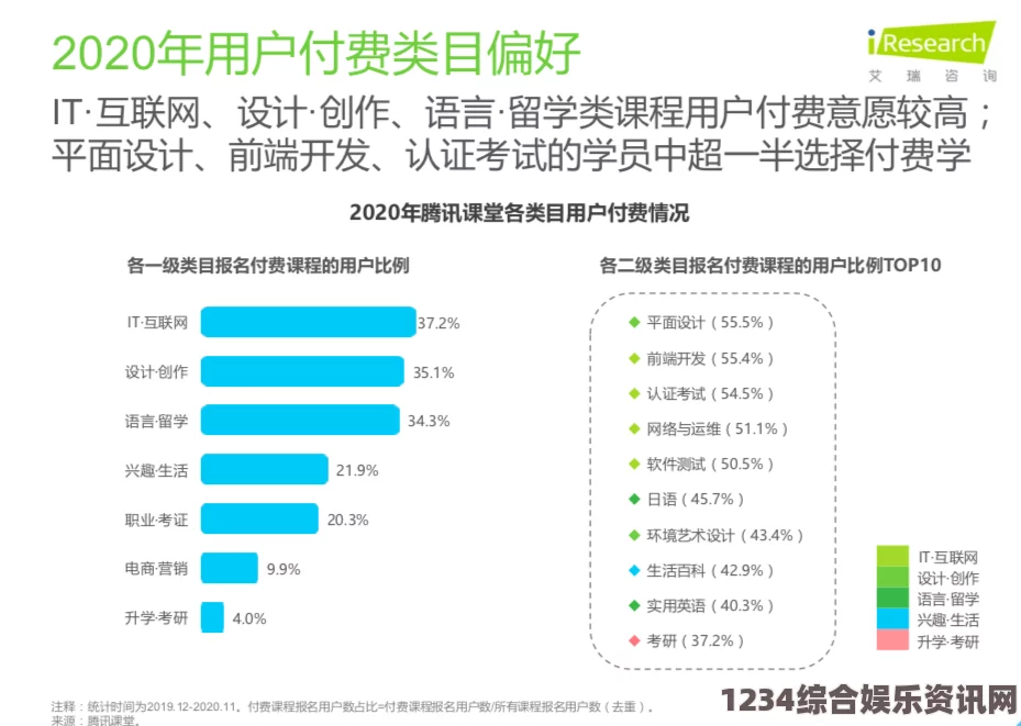 芳草地电影免费观看精产国品一二三产业区别如何影响手机选择？全面解析智能手机产业链的影响