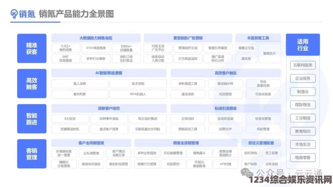 偷国精产品久拍自产如何选择适合中小企业的日本免费SaaS CRM工具？有效提升客户管理与工作效率