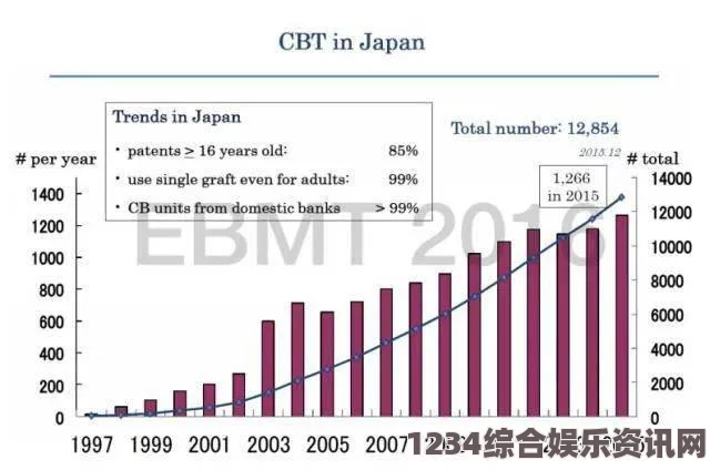 成人视频高清欧美尺码与日本尺码专线：如何根据美国尺码精准选择合适的中文汉字尺码？