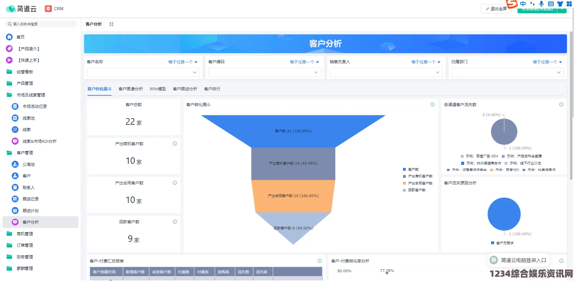 日本激情公妇厨房嗯嗯如何通过成品视频CRM提升企业视频管理与客户互动效率？