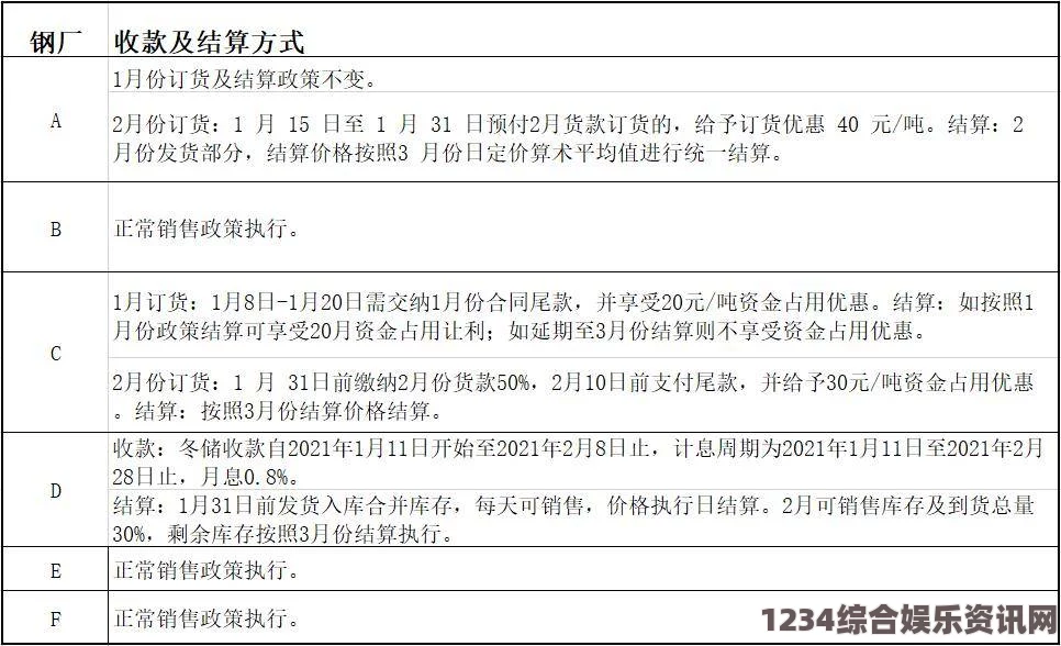 中文字幕乱码人妻二区三区韩国三色电费政策解析：三色电费是否免费，背后政策详细分析