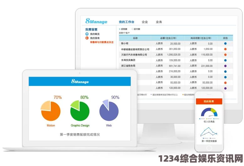 窝窝视频网如何选择适合自己的日本免费SaaS CRM系统：提高企业管理效率的关键是什么？