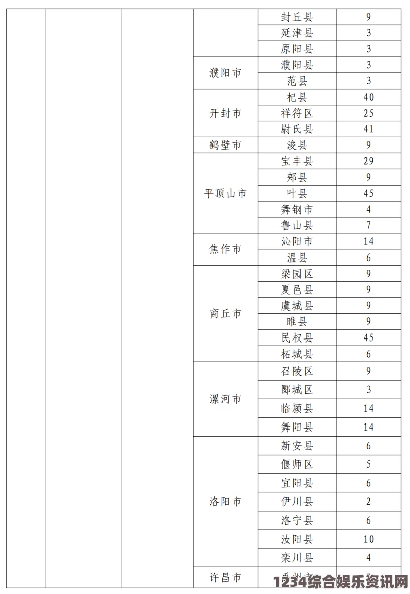 欧洲人真做A片免费观看老师与学生的亲密互动：如何找到适当的界限与平衡，避免引发误解？