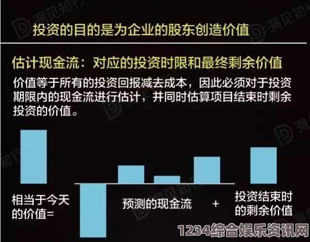 TEVI巧思洞见解锁攻略及问答环节