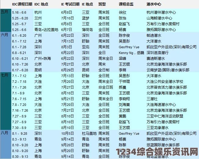 请叫我总监免费观看完整版电视剧韵母攻略t系列鸾凤朝阳102章是什么？其背后是否隐藏了深刻的历史或文化寓意？