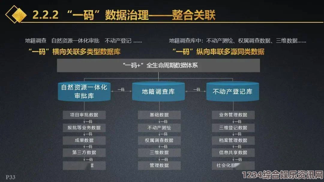 芳草地电影免费观看欧美区一码、二码、三码模式区别详解：如何根据需求选择最适合的激活方式