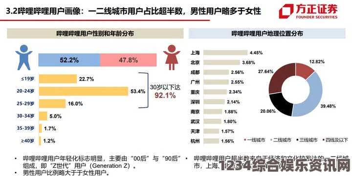 JAPONENSISJAVAHDTV365脏脏漫为何在年轻人中成为热议话题：深层原因解读及文化趋势分析