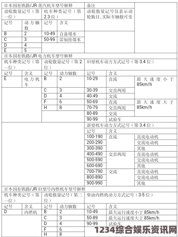 强睡邻居人妻中文字幕欧洲尺码、日本尺码与美国欧洲V：如何根据不同标准选择合适的尺码？