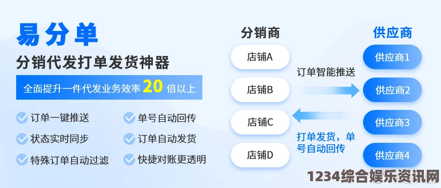 欲望的火花如何通过成品网站货源入口提升电商采购效率：选择合适平台的实用技巧