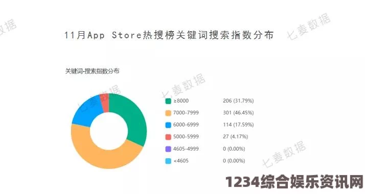 国产真实伦对白全集提升社群审查效率与透明度：探索未来社群管理的新路径