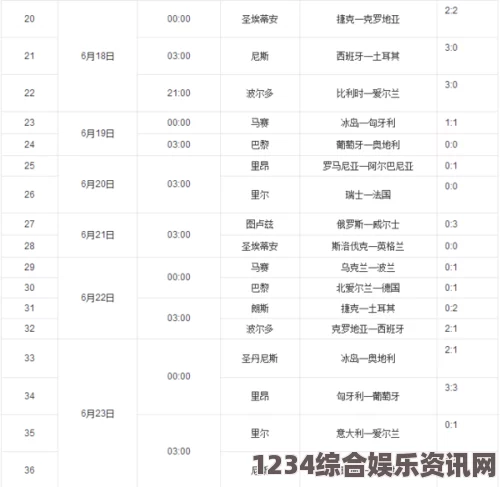 韩国理论大全亚洲一码与欧洲二码的尺码区别究竟在哪里？