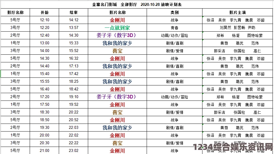 好东西免费播放电影在线观看日本尺码和其他国家尺码对照指南：如何在跨境购物时选择合适尺码