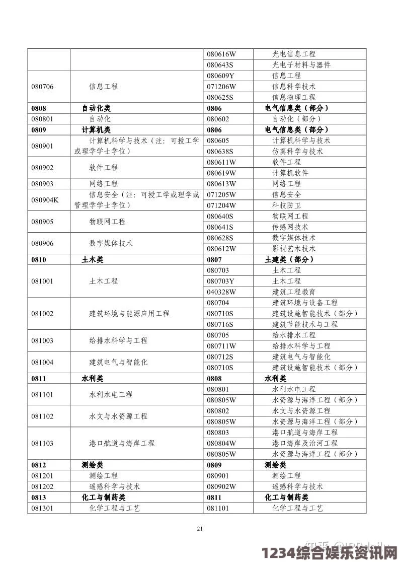 居民游戏所需配置要求及常见问题解答