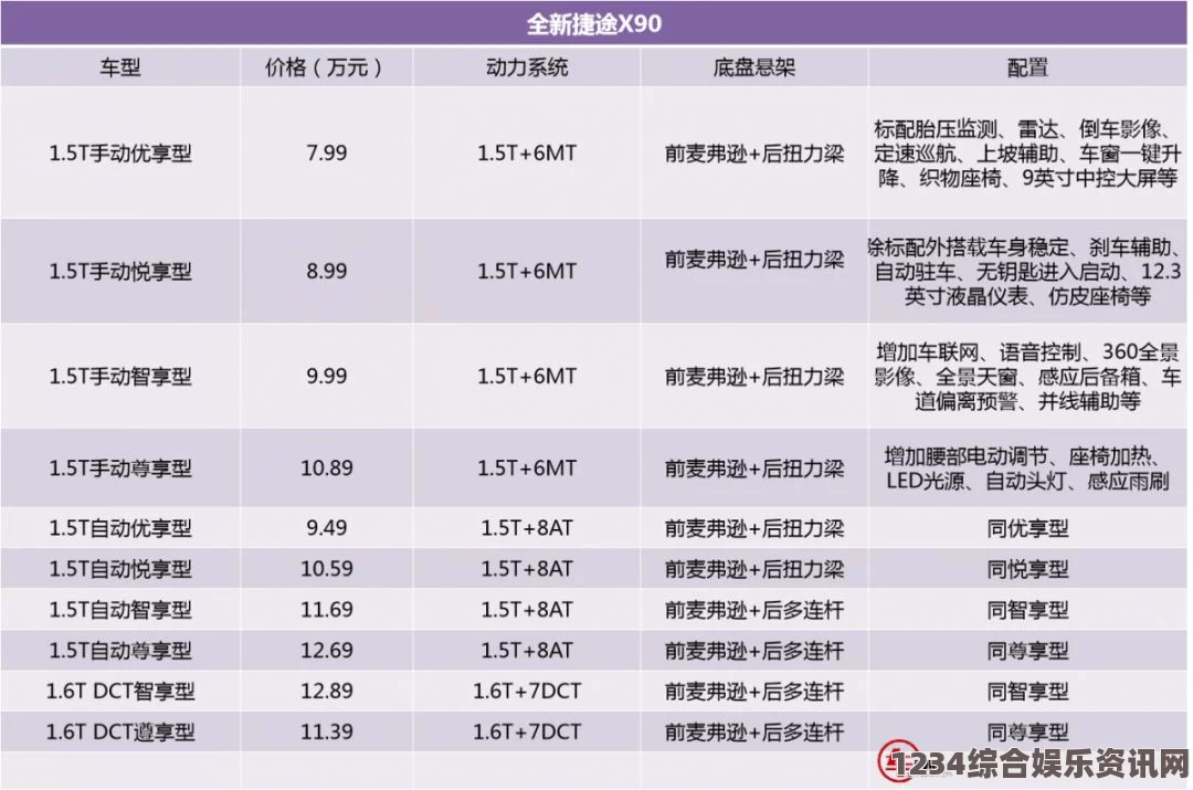 JAPONENSISJAVAHDTV365如何选择适合自己的无码日本精品？有哪些值得关注的购买要素？