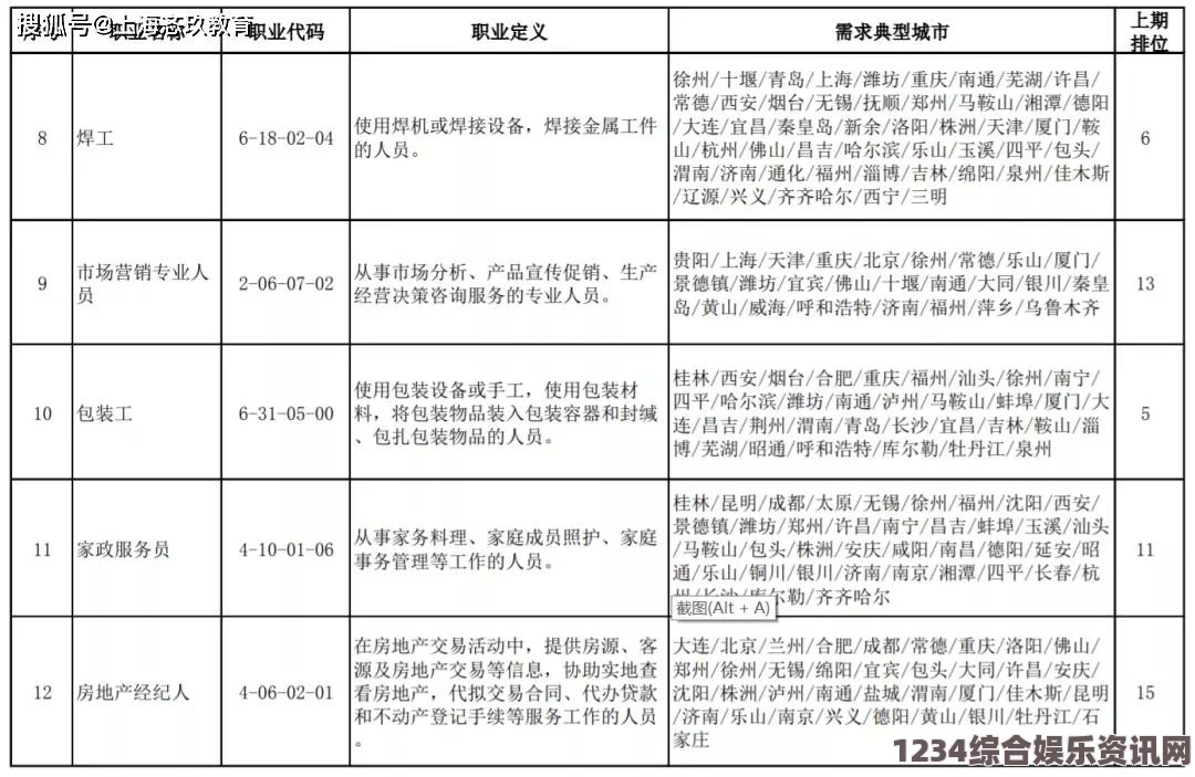 人伦人与牲囗恔配视频蜜桃精产国品一二三产区区别：各产区蜜桃的口感与营养特点分析