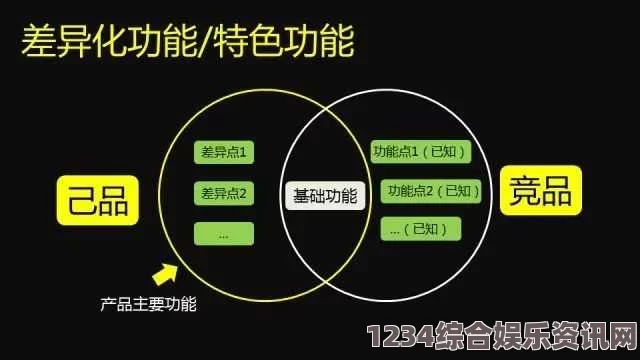 偷国精产品久拍自产成品人与精品人的区别：为什么四叶草象征着成功的关键要素？