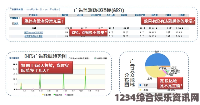 色戒详细资料妖精漫画免费弹窗广告对用户体验的影响分析：如何优化广告设计提升阅读感受