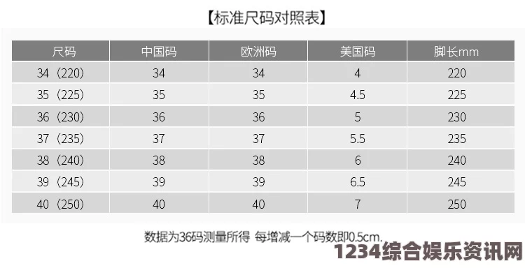 欧美经典影片视频欧美尺码日本尺码差异解析：如何准确选择合适尺码及物流服务