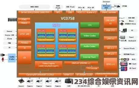 高清av电影谁在主宰中国无人区的自动驾驶领域？