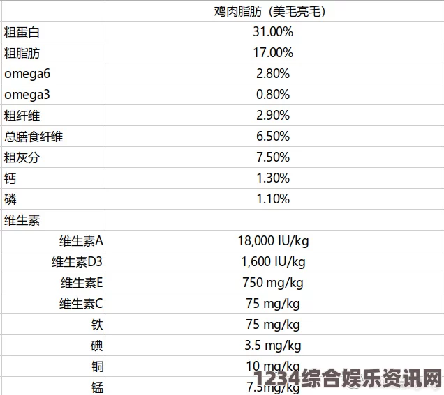 日本激情公妇厨房嗯嗯欧洲尺码和日本尺码到底有什么区别？如何准确选择适合自己的尺码？