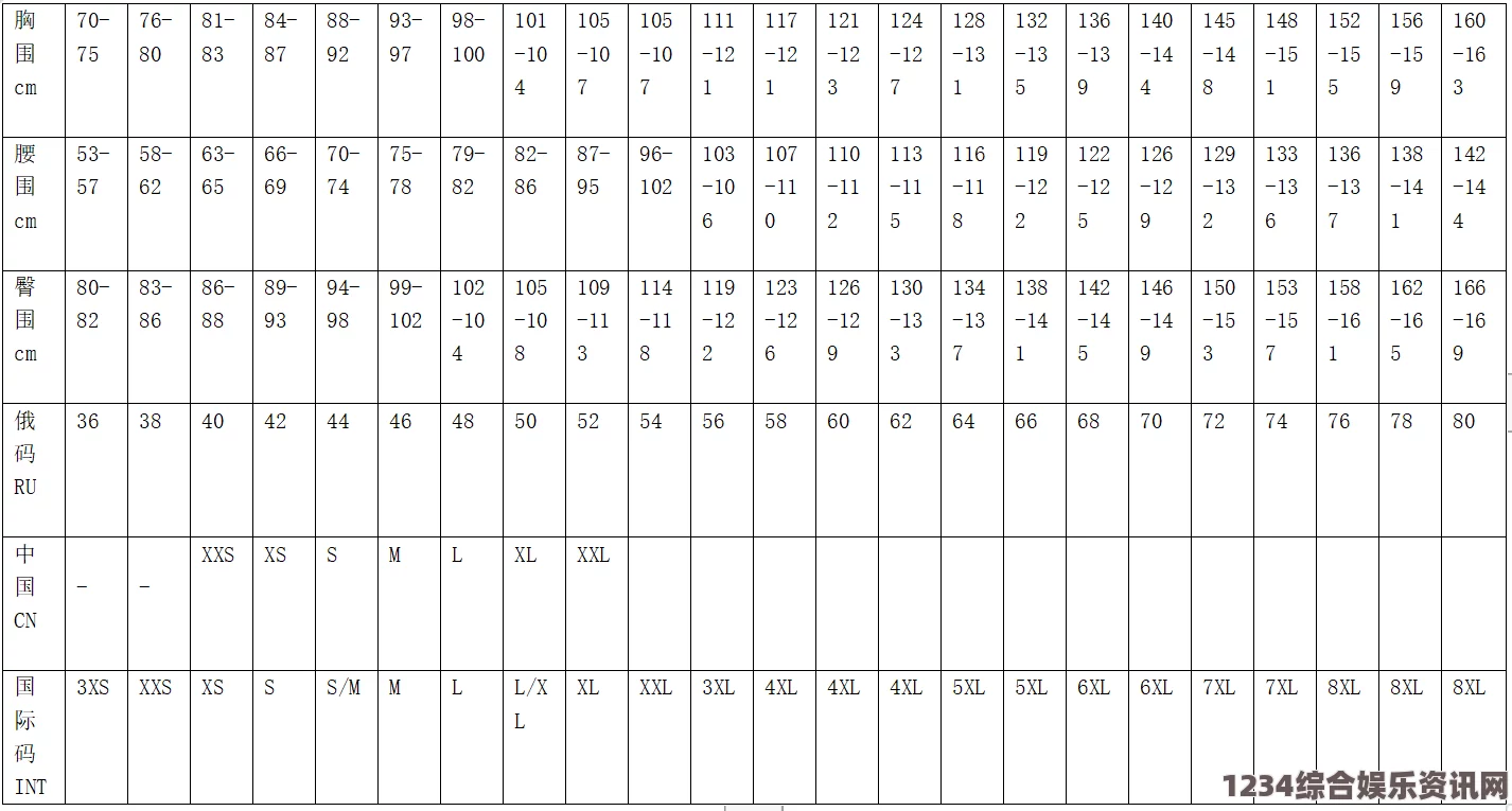 含羞草WWW中国在线资源了解欧洲尺码与日本尺码的差异及换算方法，轻松选择合适尺寸