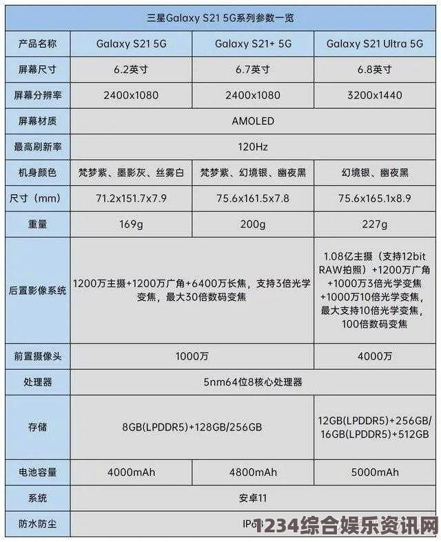 韩国理论大全y31全新品相为何能胜过市场上的s31正品？质量究竟有何优势？