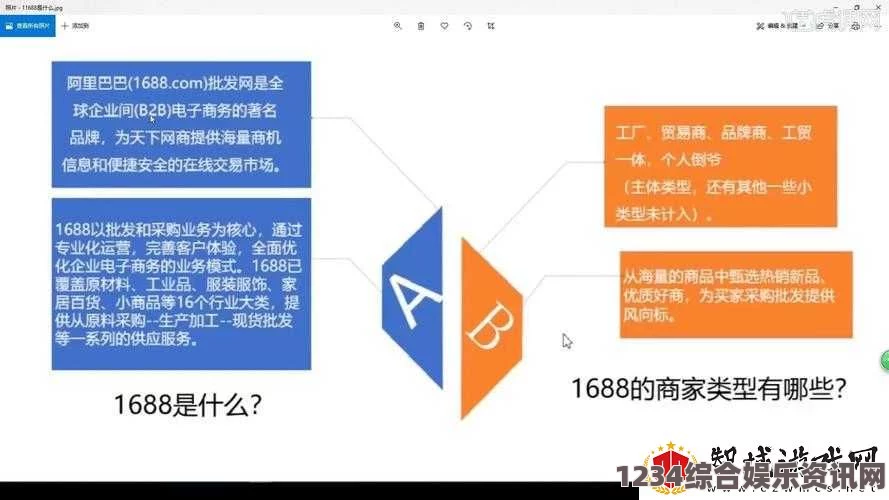 免费网站在线观看人数在哪破解版如何顺利进入1688网页版平台并高效使用：详细指南