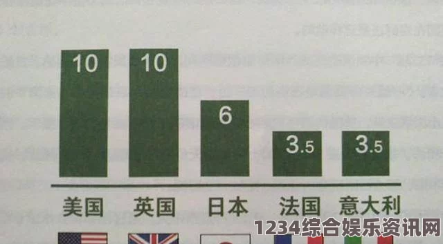 JAPONENSISJAVAHDTV365欧洲、美国、日本、LV尺码换算全攻略：如何避免买错尺码？