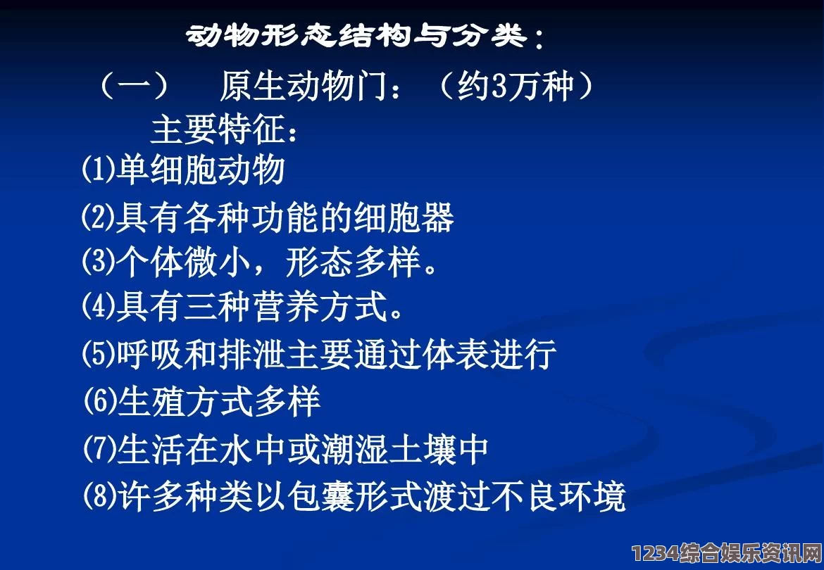 生物形态所需配置及常见问题解答