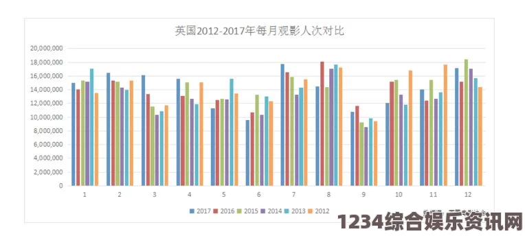 欧美经典影片视频色域Mv人7一区二区三区技术的优势及其未来发展：为何它会成为显示技术的下一个趋势？