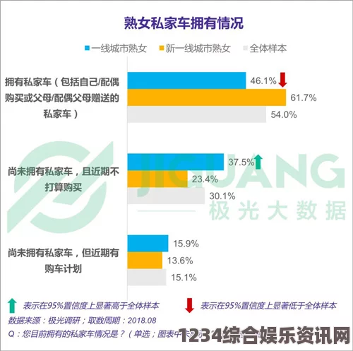 丰满人妻熟妇乱偷人无码选择哪个成品短视频App软件更适合自己？如何找到最符合需求的短视频平台？