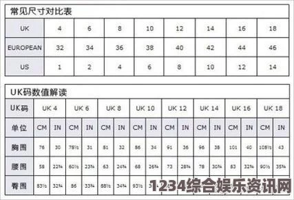 噜噜狠狠色综合久色A站网址欧洲、日本、韩国尺码差异及专线服务详解：让跨国购物更轻松