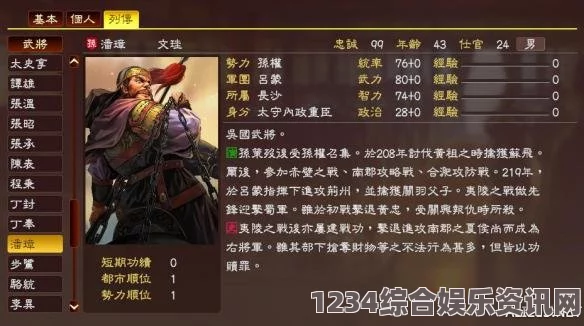 三国之志4蒋钦武将图鉴