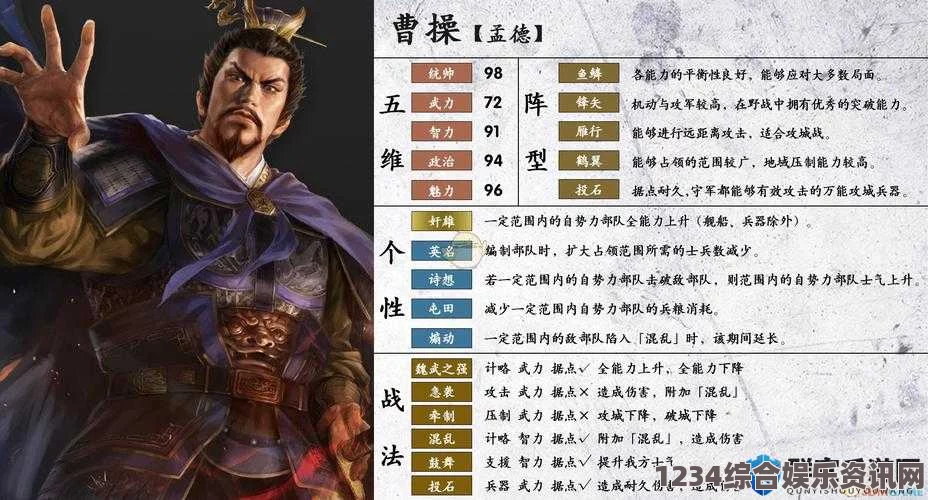 三国之志4，曹丕武将深度解析与图鉴