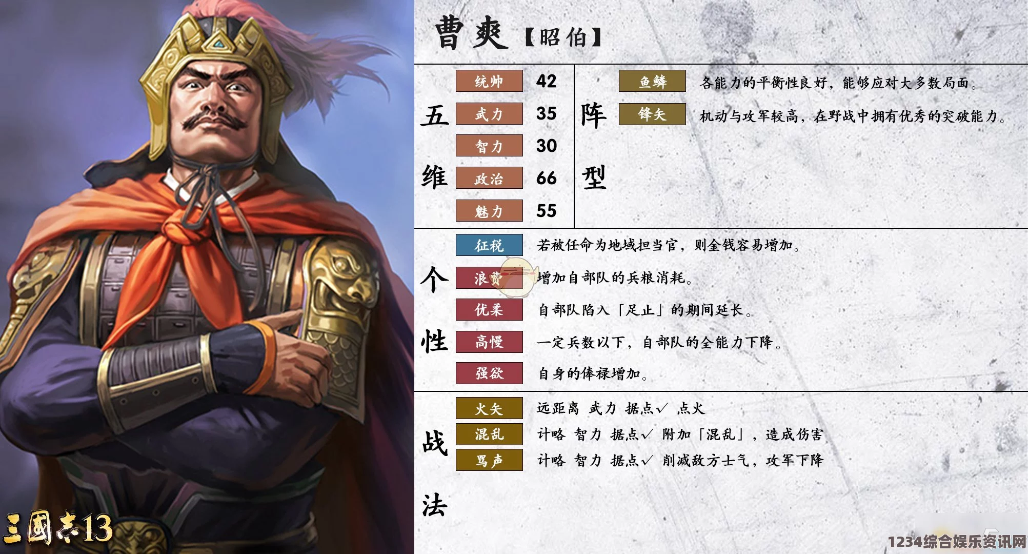 三国之志4，曹纯武将全面图鉴与深度解析