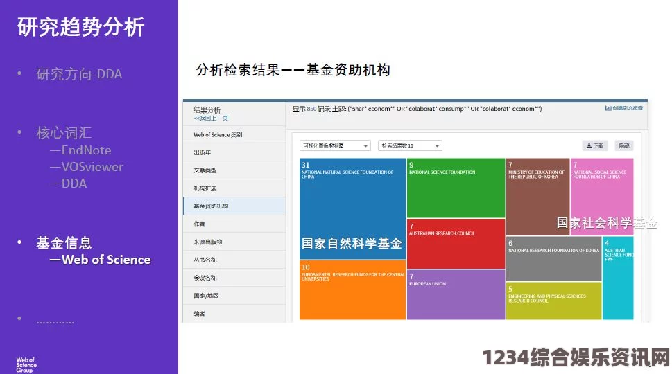 追逐未知，探索未知领域所需的配置与心态