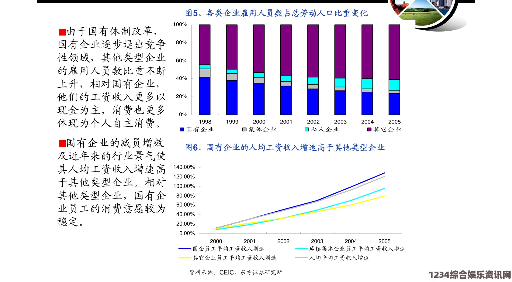 风暴之城，行动成就卓越之路——策略问答与探索