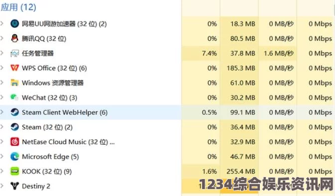 第一后裔游戏配置需求解析与常见问题解答指南