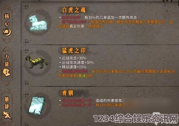 暖雪游戏中圣物动力核心详解，效果解析与常见问题答疑