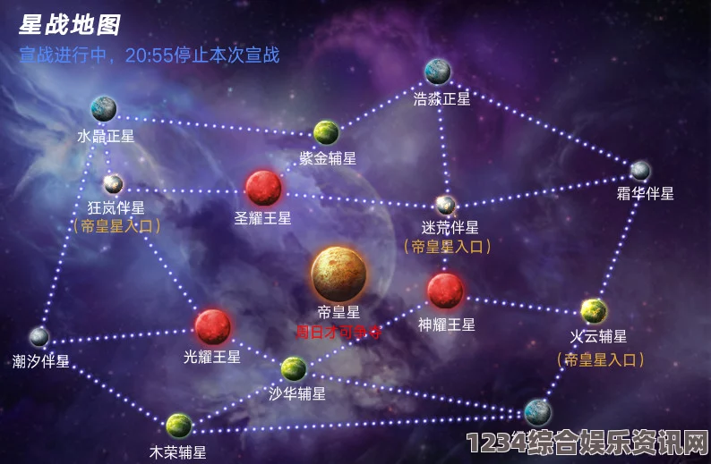 星空探索星系成就需要注意的要点及问答环节