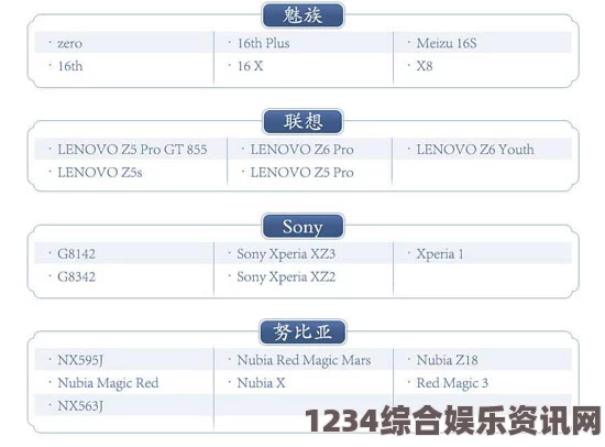 清零计划2与天启派对游戏，配置需求详解及优化指南