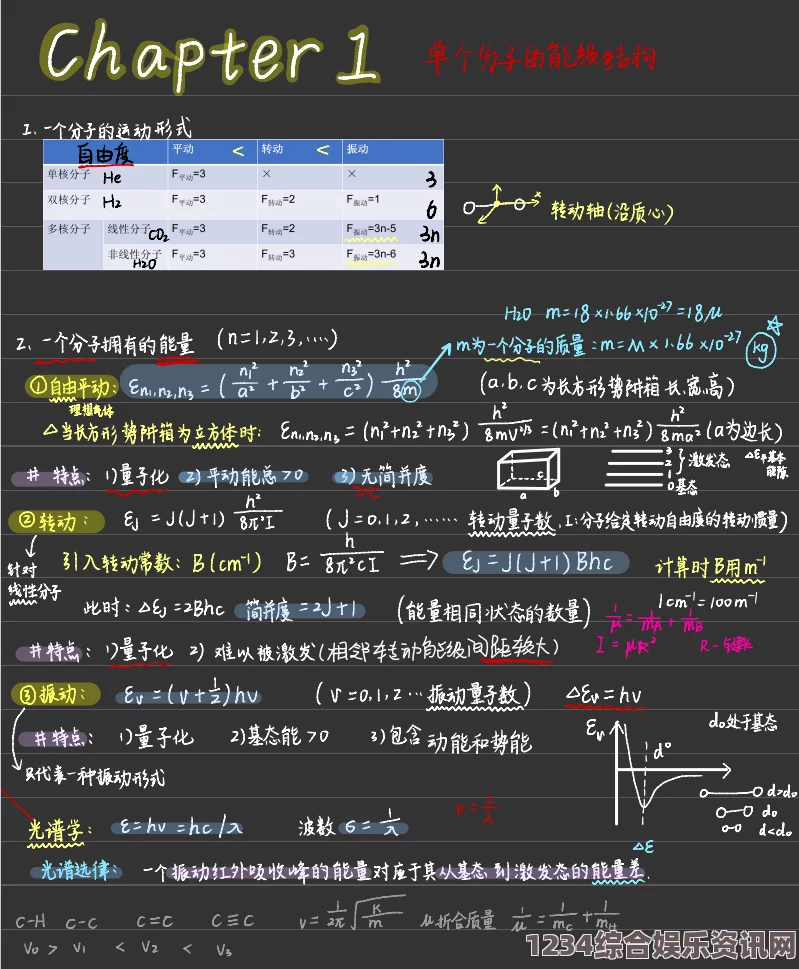 无垠之心第二章字母获得攻略及问答环节