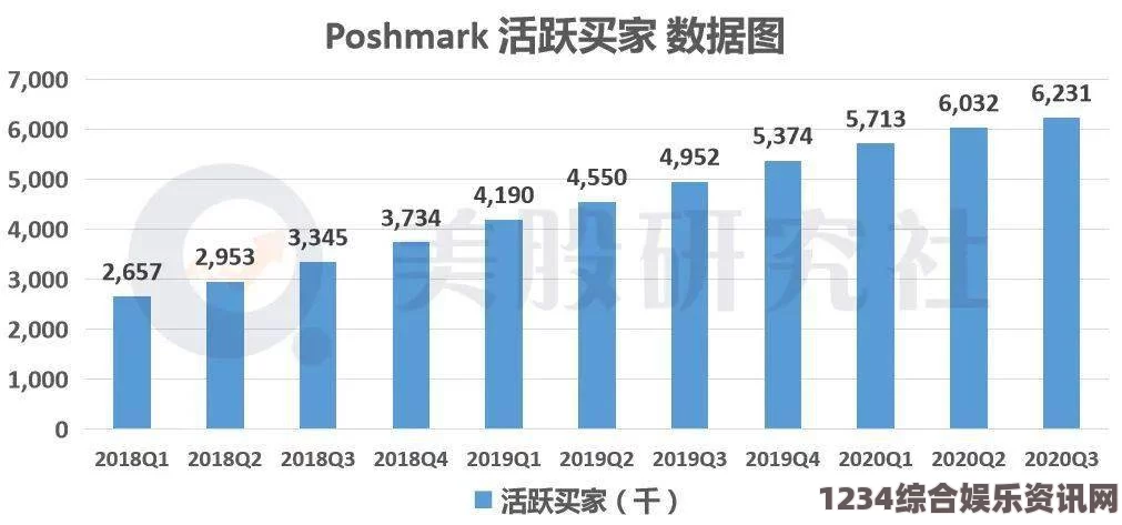 博德之门3烟粉桶功能解析与战略价值探讨