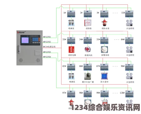 博德之门3贝果系统深度解析