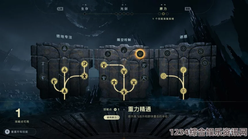 星球大战绝地，幸存者博格林触摸成就攻略详解及问答环节