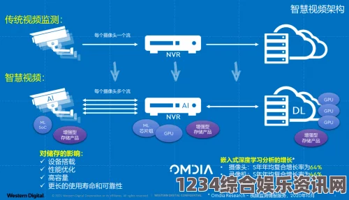 匹诺曹的谎言黑钢刀位置详细视频攻略及常见问题解答