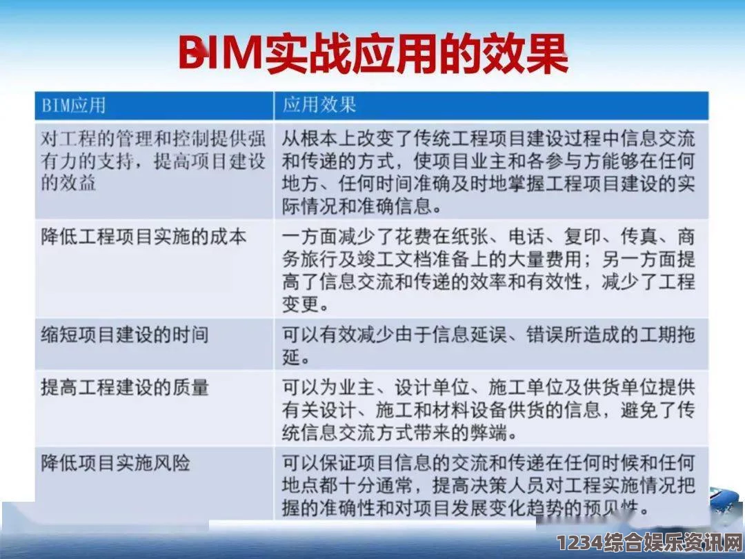 僵尸毁灭工程中伤口包扎的最佳顺序策略与实战问答