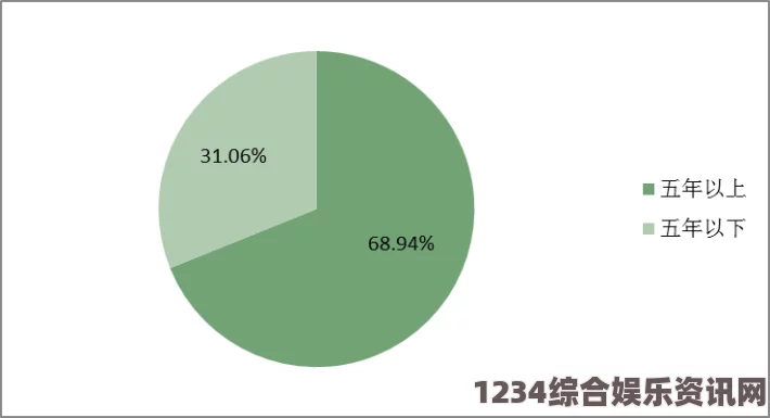 大侠立志传闹事事件应对策略详解及问答环节